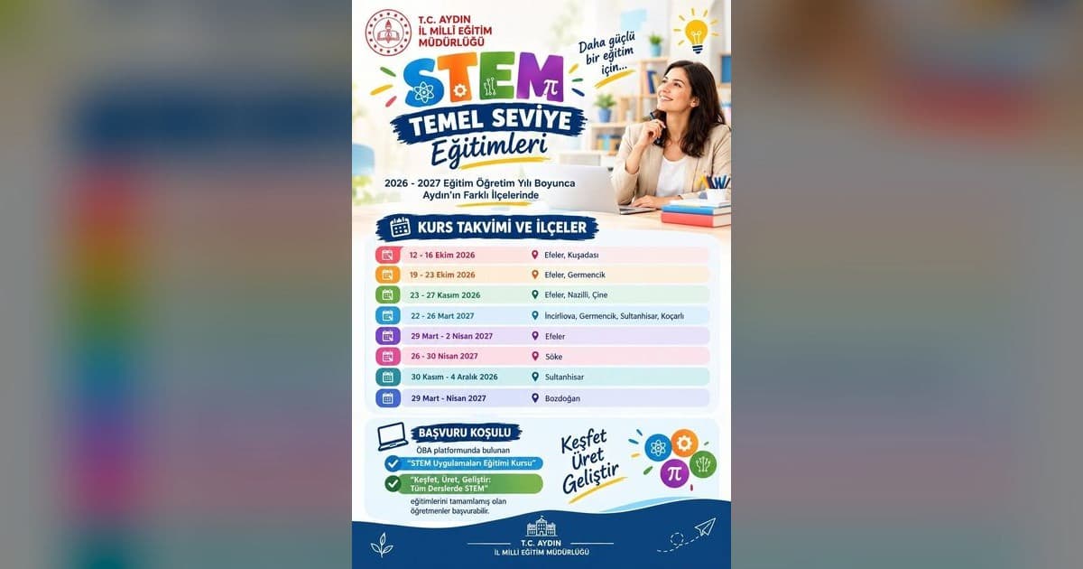 Aydın’da 10 ilçede öğretmenlere STEM eğitimi verilecek