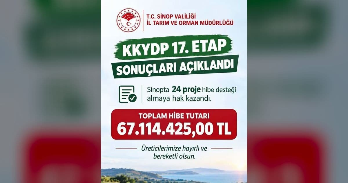 Sinop’ta kırsal kalkınmaya 67 milyon liralık hibe desteği