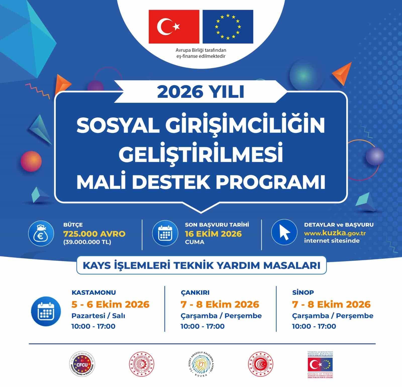 KUZKA'dan Sosyal Girişimcilik Projelerine KAYS Desteği