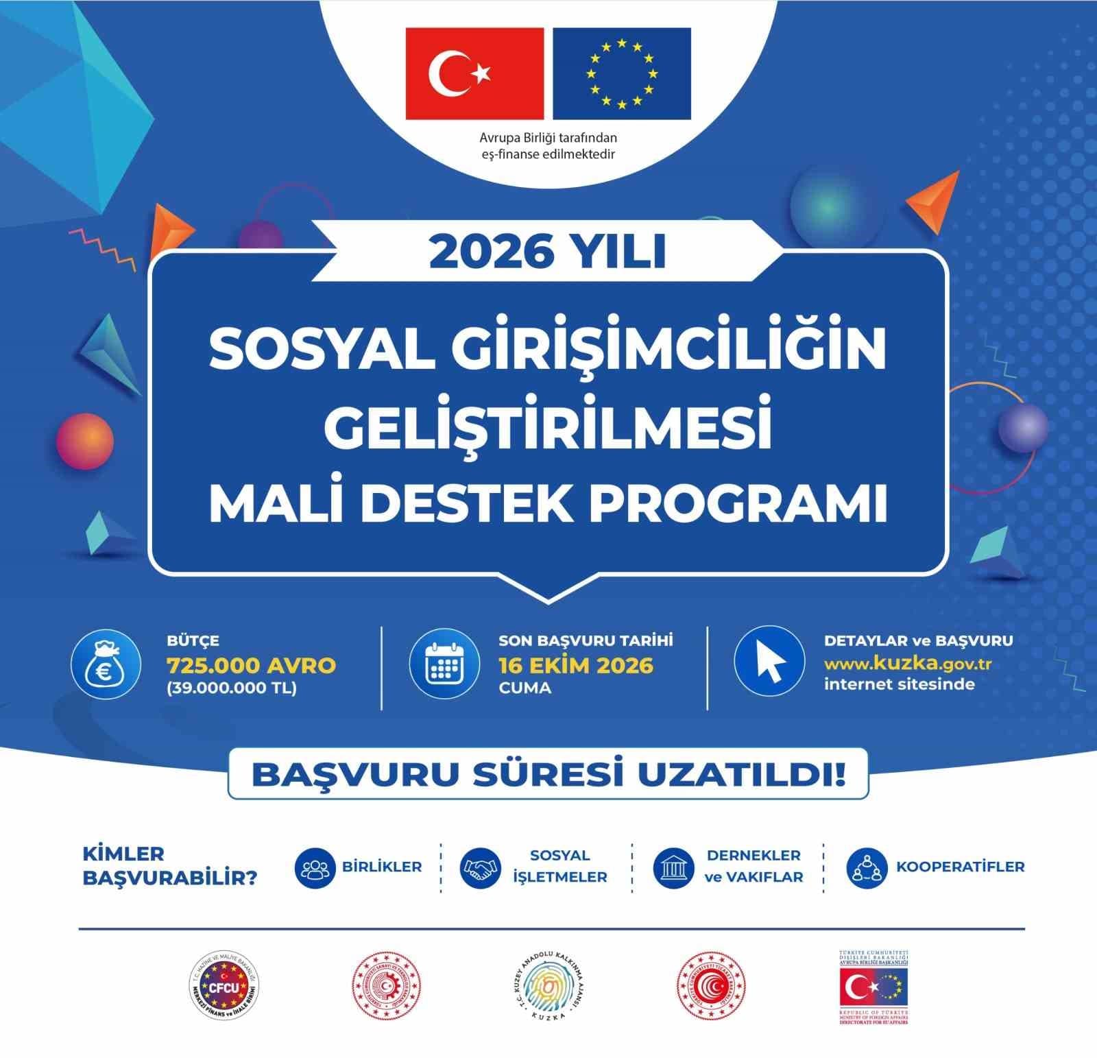 SOSGİP Mali Destek Programı İçin Başvurular 16 Ekim'e Kadar Uzatıldı