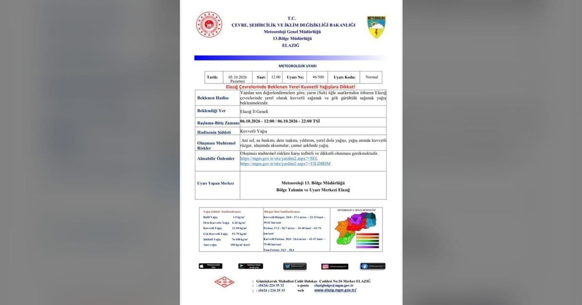 Elazığ valiliğinden önemli uyarı. Şiddetli yağış uyarısı.